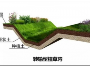 �ݼ�1360����������һС�������������