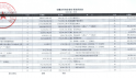 资产缩水14.84亿，亳州药都农商银行2025上半年经营承压