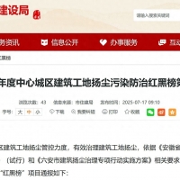 监控平台多次告警未及时整改，六安2个项目被通报批评！