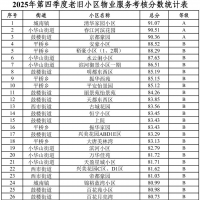 �г�һƷ�������´��4С������ҵ���ڰ�