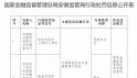 代销保险业务可回溯管理不到位 中国银行安徽省分行被罚35万