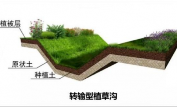 �ݼ�1360����������һС�������������