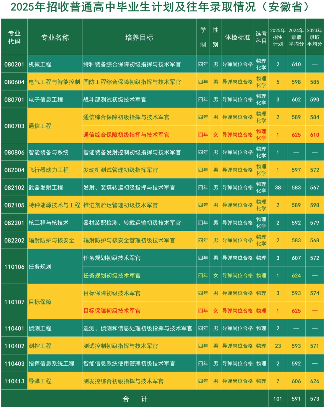 d10682bbb9f0002c5fd84ba071d6e139.png