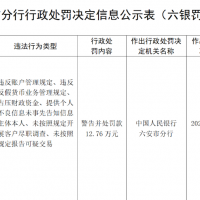 ��ռѹ�����ʽ��  �������ũ���б�����12��Ԫ