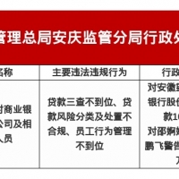 ��������鲻��λ�� ��������ũ���б���100��