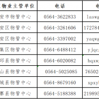 ���ڹ�������ȫ����ҵ�������������Ĺ���